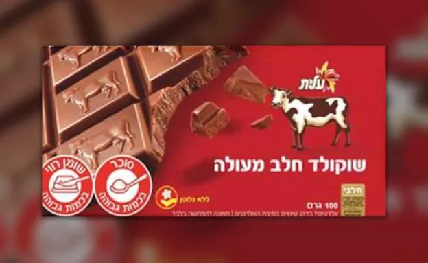 شركة "عيليت" الاسرائيلية تسحب إحدى مُنتجاتها من السوق