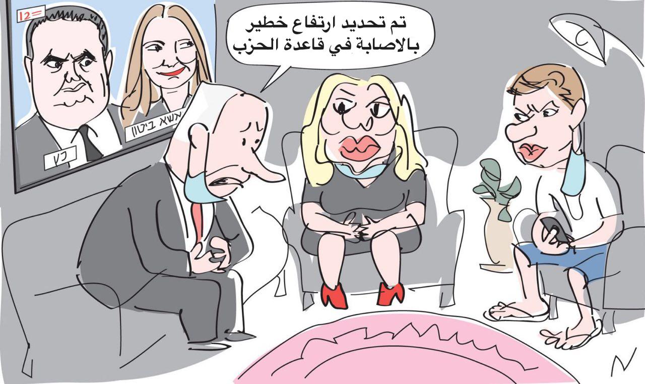 تبادل الاتهامات بالفساد بين وزير مالية الإحتلال ورئيس ائتلاف لجنة المالية