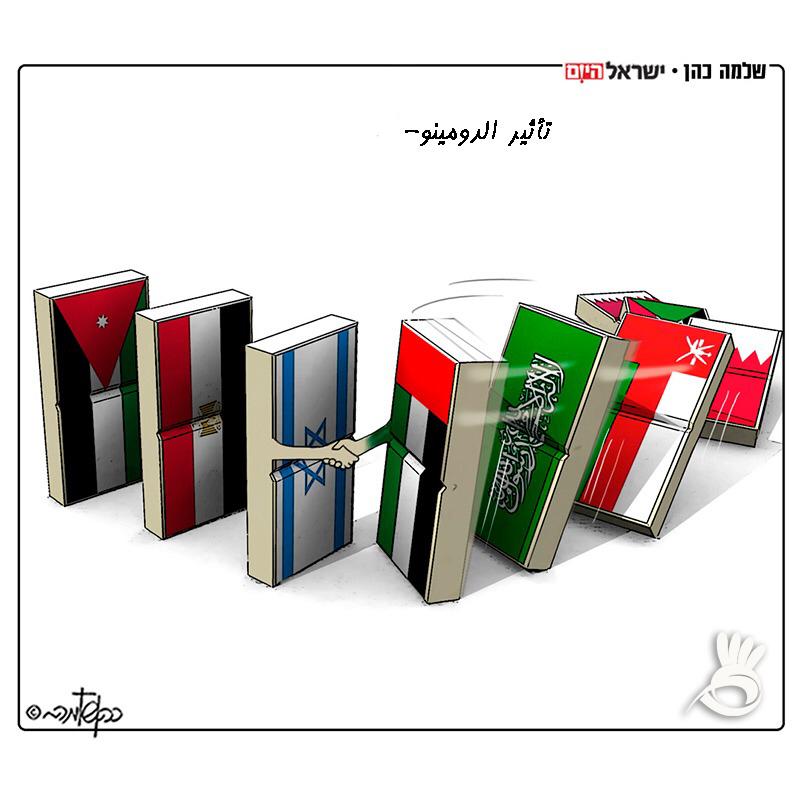 تأثير الدومينو....