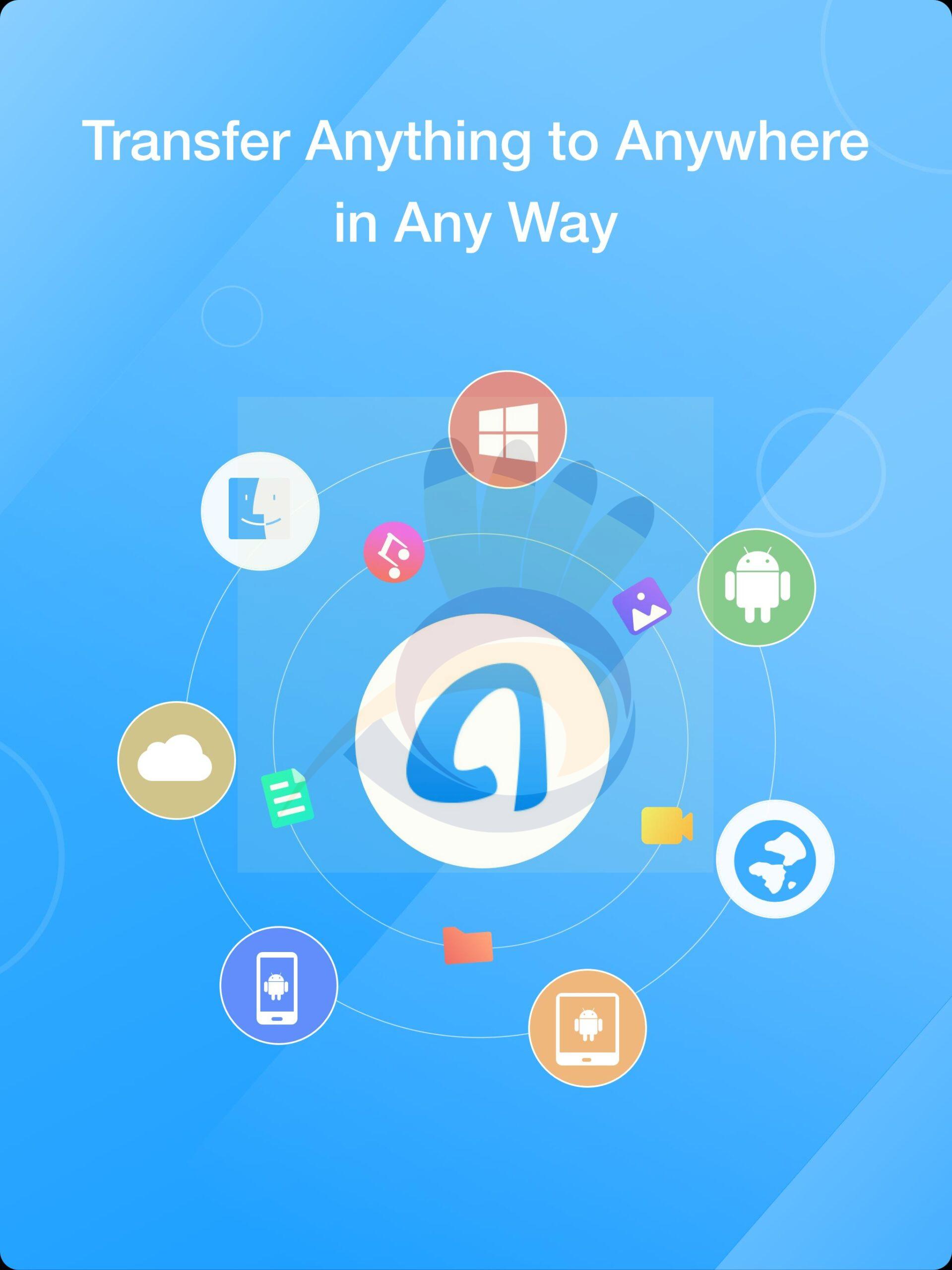 برنامج AnyTrans ( بديل قوي عن Itunes ) ,,, ما هو