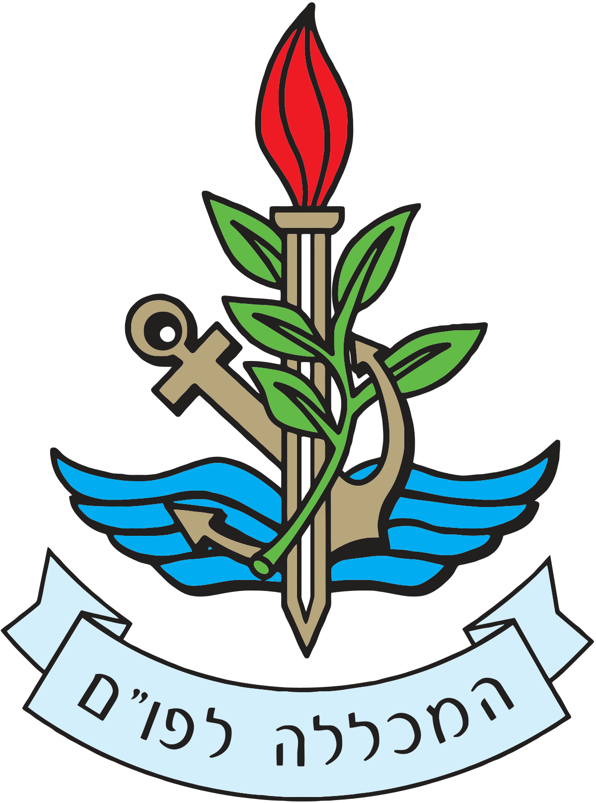 الكليات العسكرية