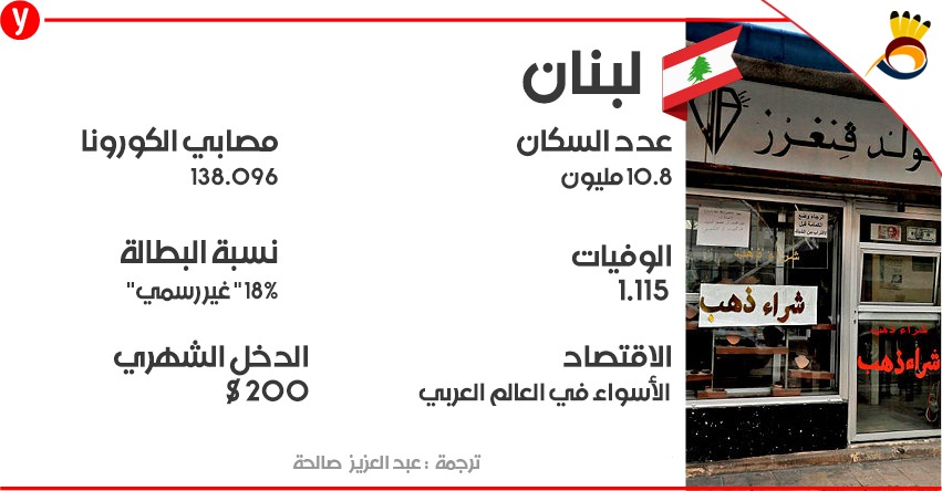 بين غضب شباب لبنان الى ارتفاع الاستثمارات في دبي: اقتصاد العالم العربي في ظل ازمة الكورونا