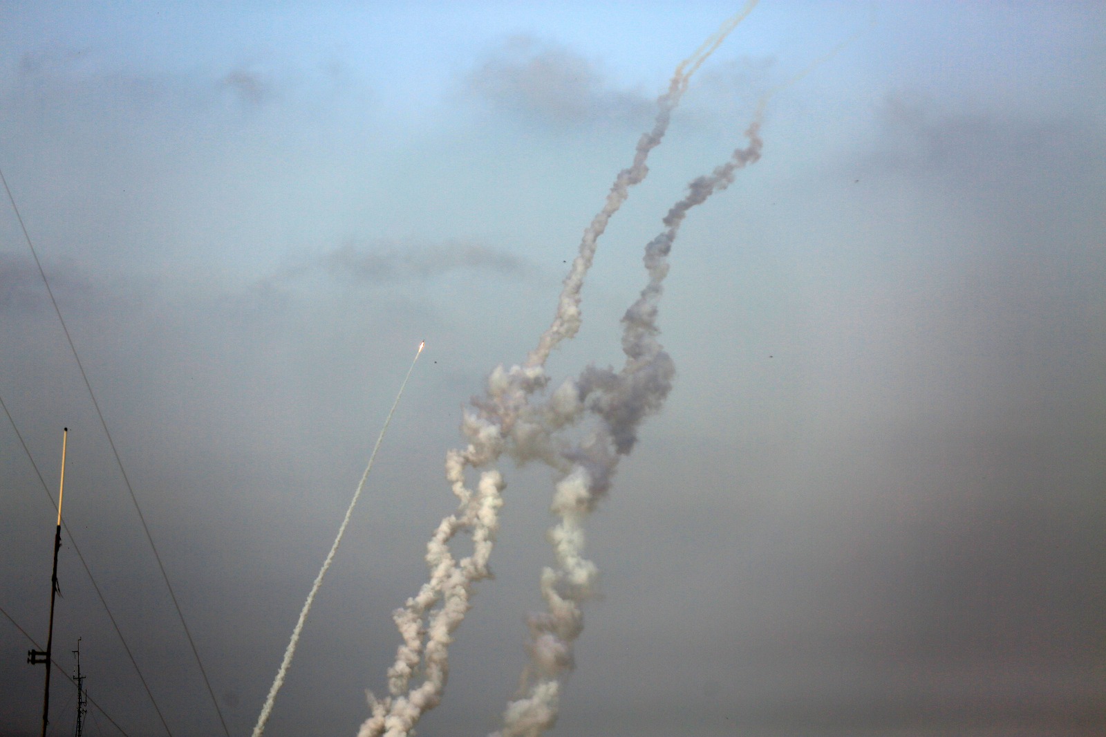 إتجاه الأُمور..