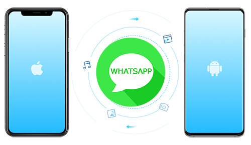 واتساب ستسمح بنقل الرسائل المحفوظة بين أندرويد و iOS