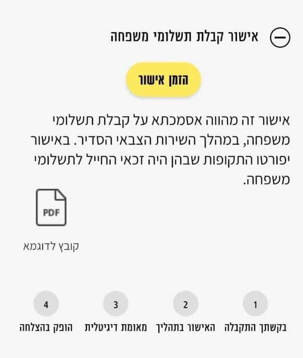 "الجيش الإسرائيلي" يكشف التفاصيل الشخصية عن جنوده المسرحين بكل سهولة