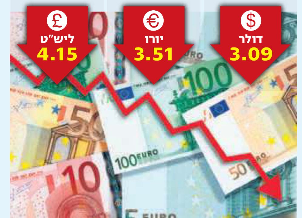 الدولار واليورو ينهاران