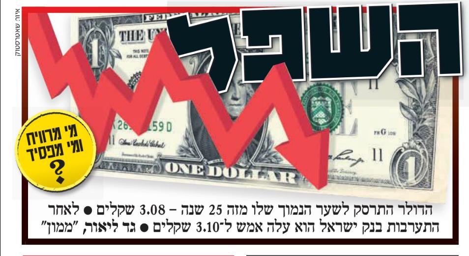 لماذا يضر ضعف الدولار أمام الشيكل باقتصاد العدو؟