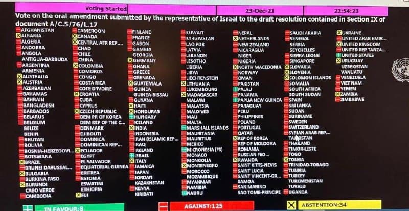 الأمم المتحدة تُقر ميزانية لجنة التحقيق حول العدوان الأخير على غزة