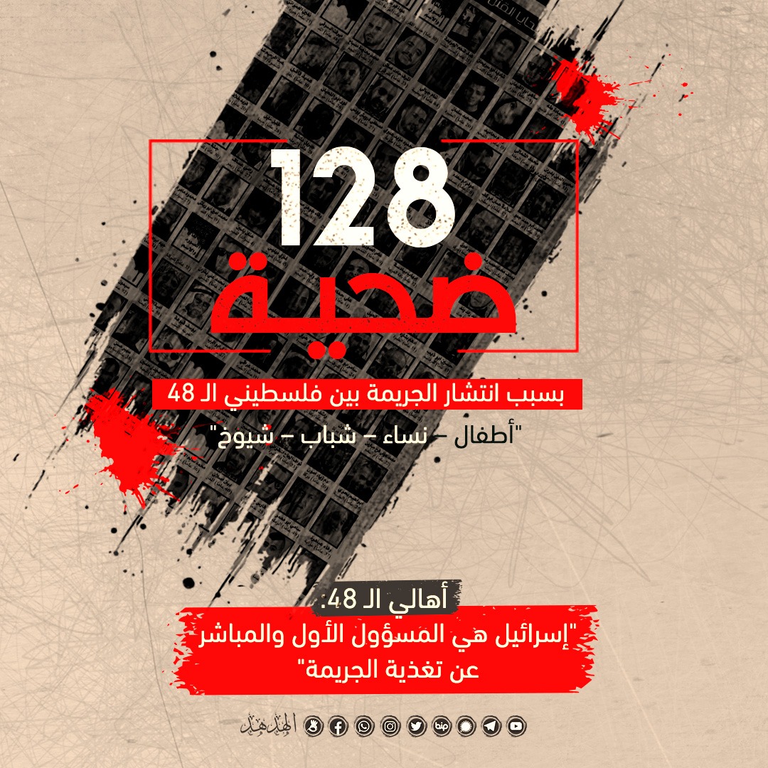 #إحصائيات_2021