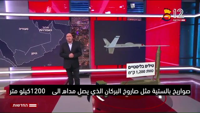 شاهد: إطلاق الصواريخ على أبو ظبي هو تهديد غير مباشر "لإسرائيل"