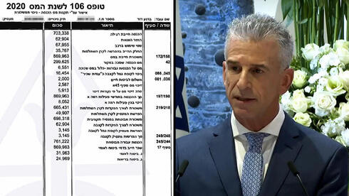 هاكر ينشرون وثائق خاصة برئيس الموساد الصهيوني