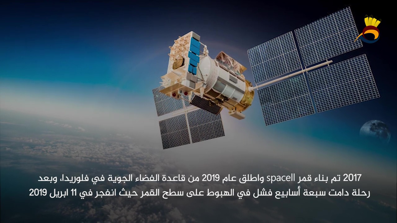 الأقمار الصناعية لدى كيان العدو