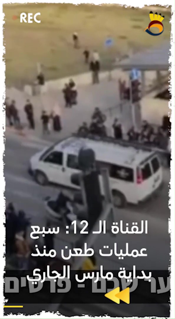 إطلالة الهدهد الإثنين: 21-3-2022