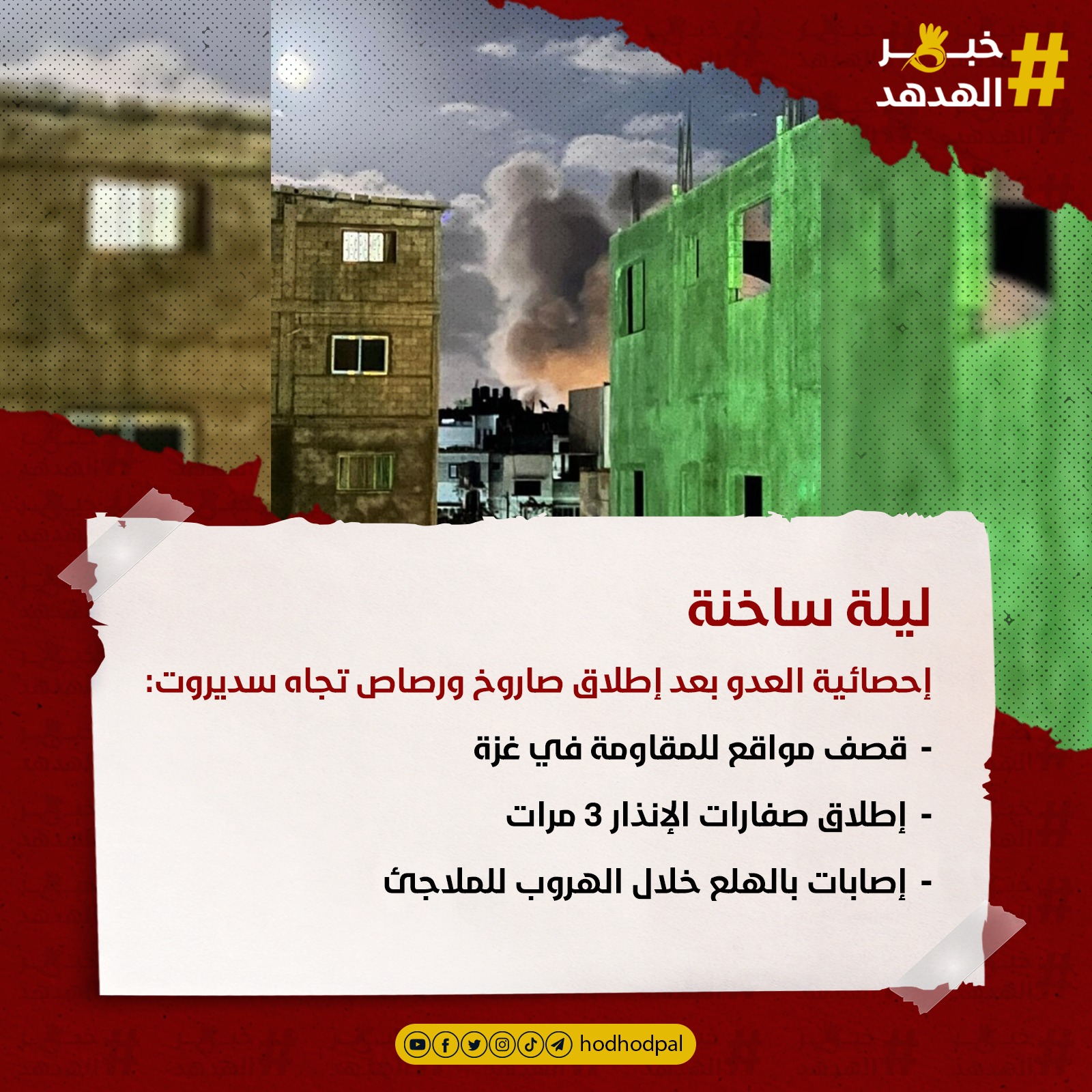 #خبر_الهدهد