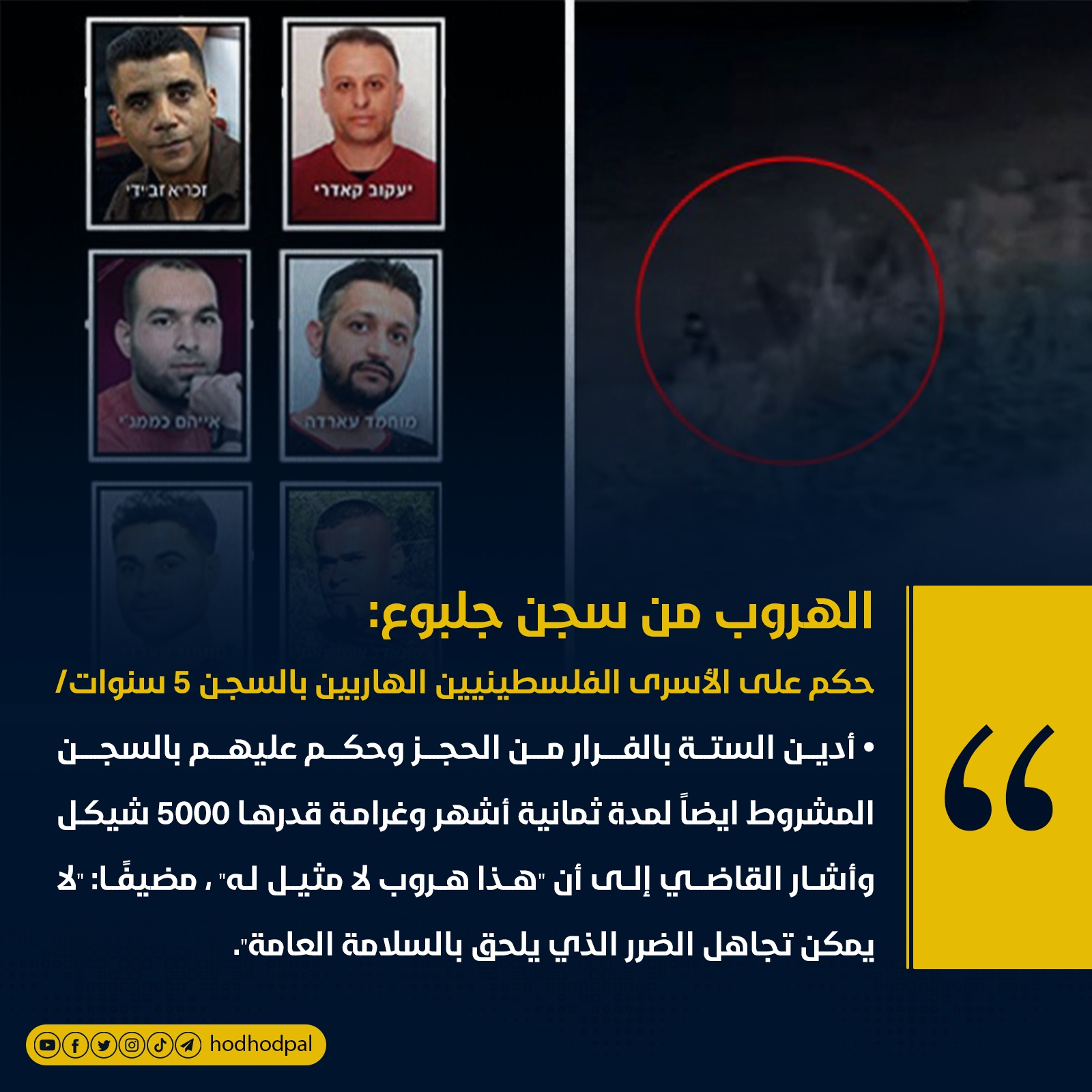 الهروب من سجن جلبوع