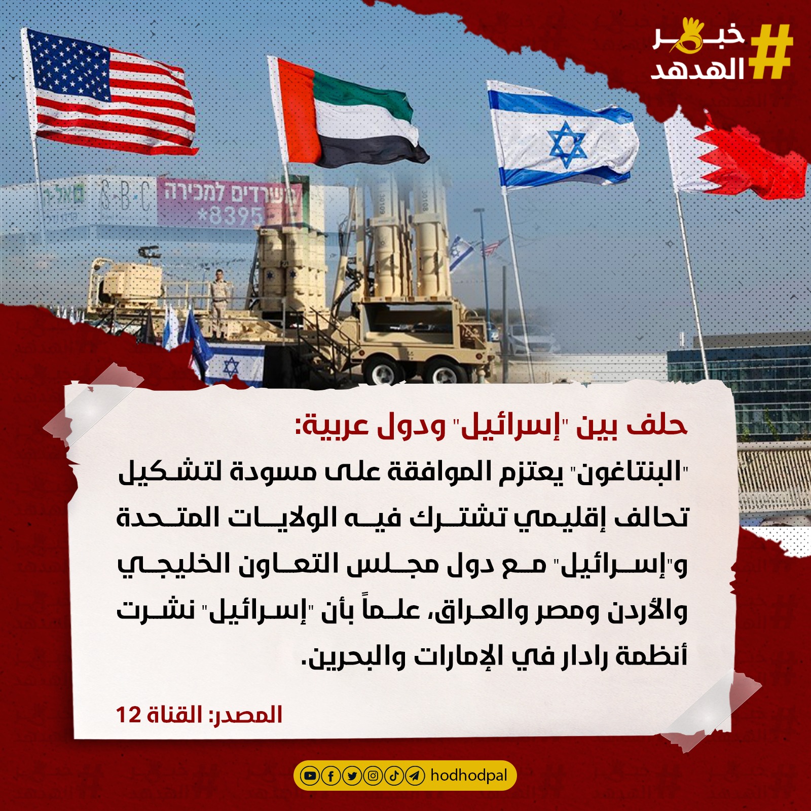 #خبر_الهدهد