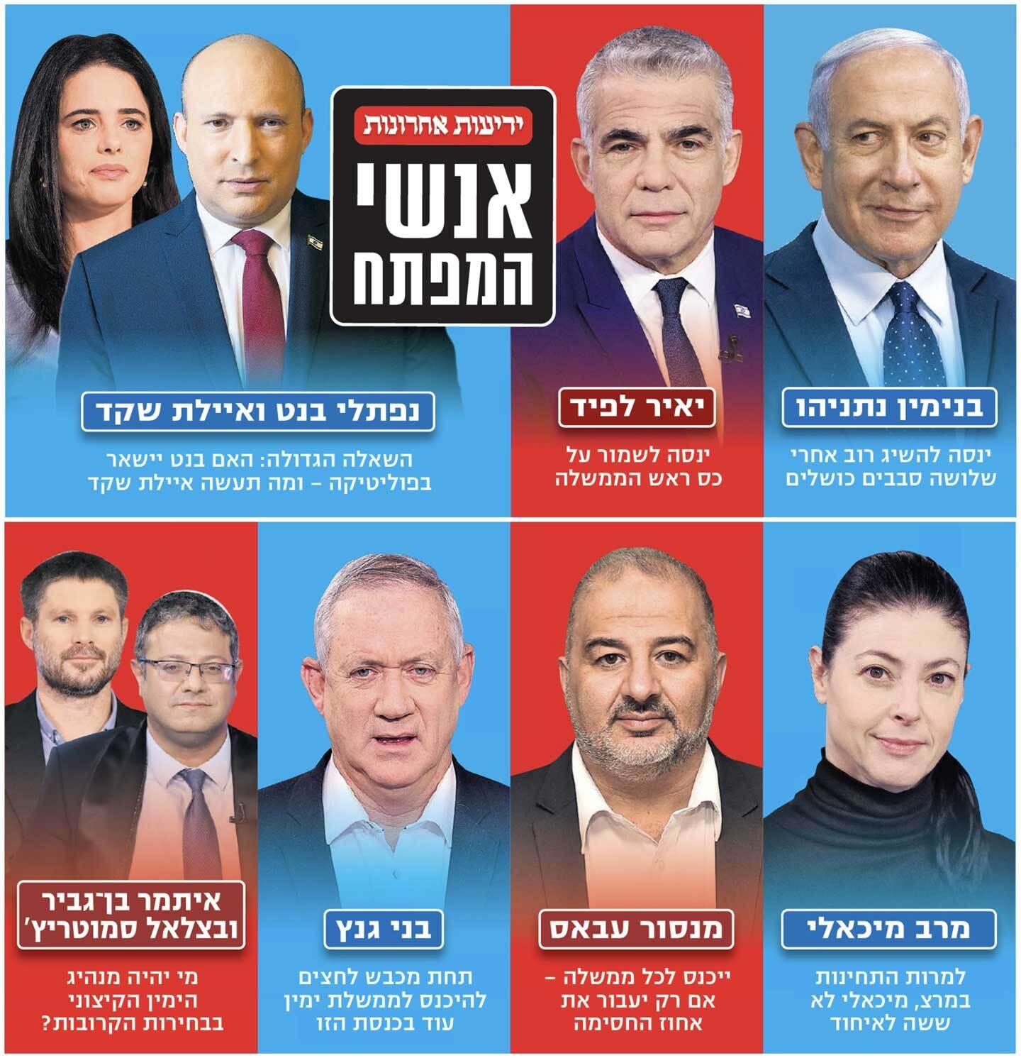 على خط البداية