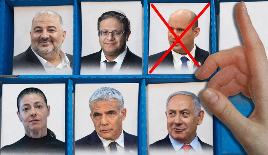 مصير حزب يمينا وخارطة أحزاب كيان العدو في الانتخابات القادمة