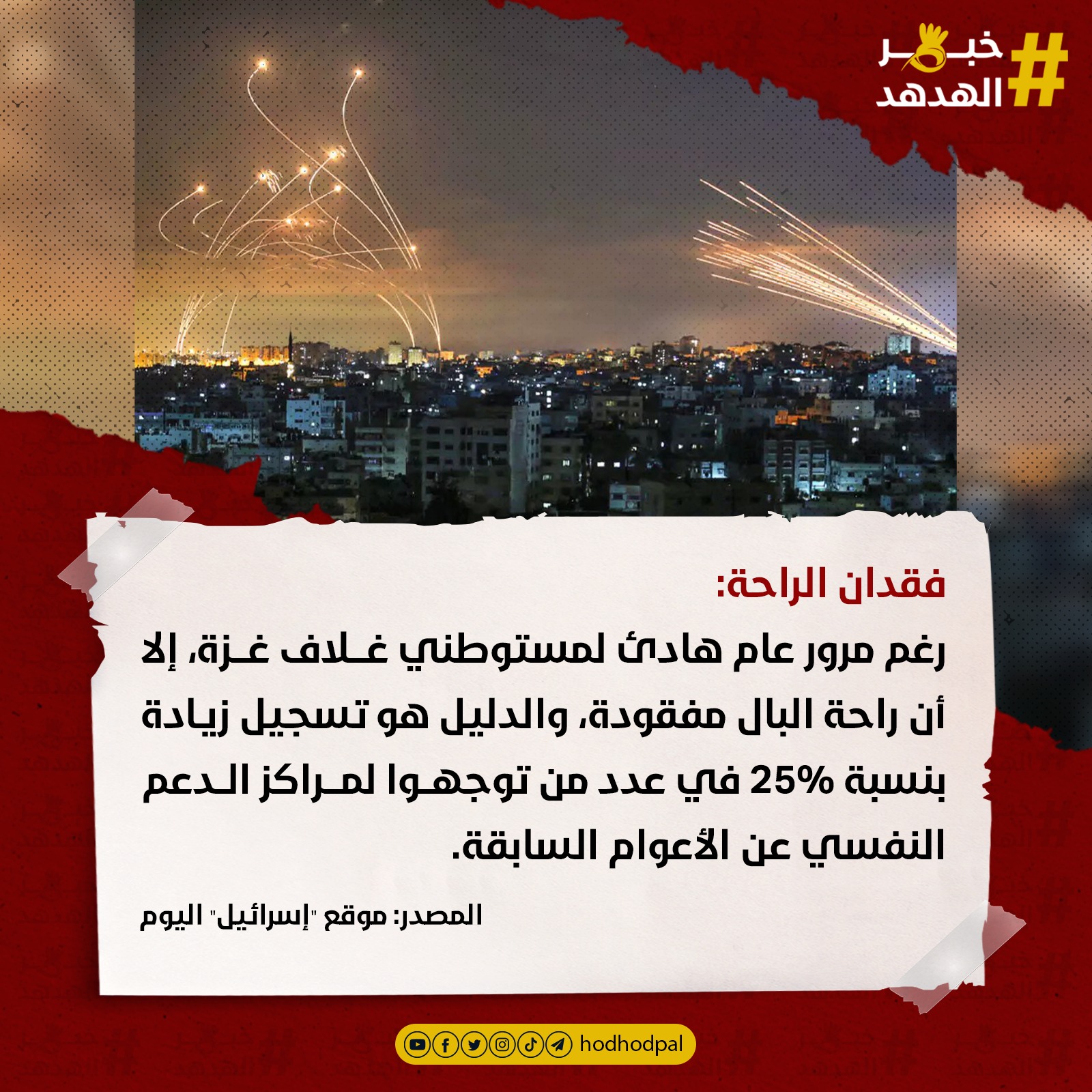#خبر_الهدهد