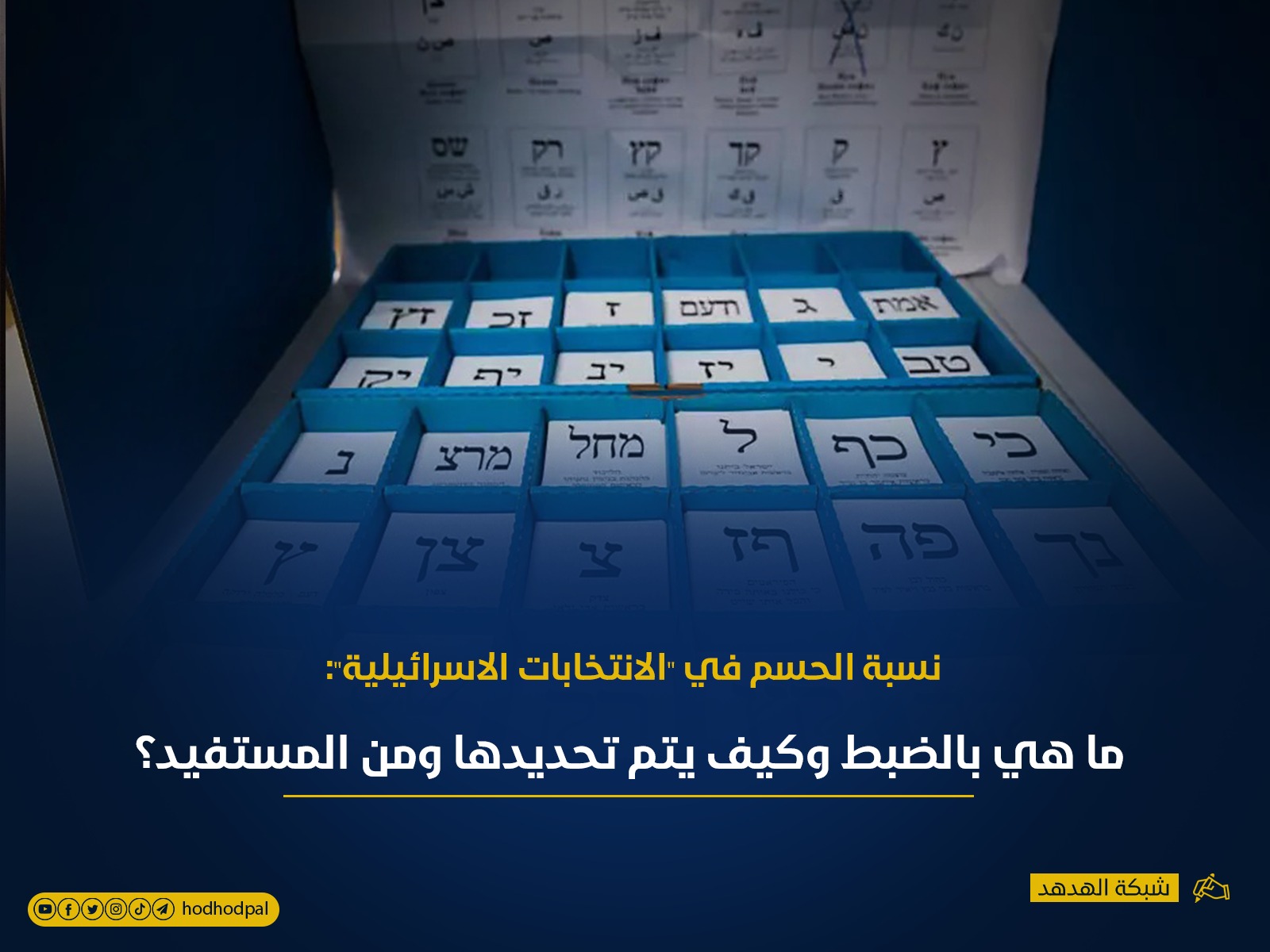 ما هي بالضبط وكيف يتم تحديدها ومن المستفيد؟