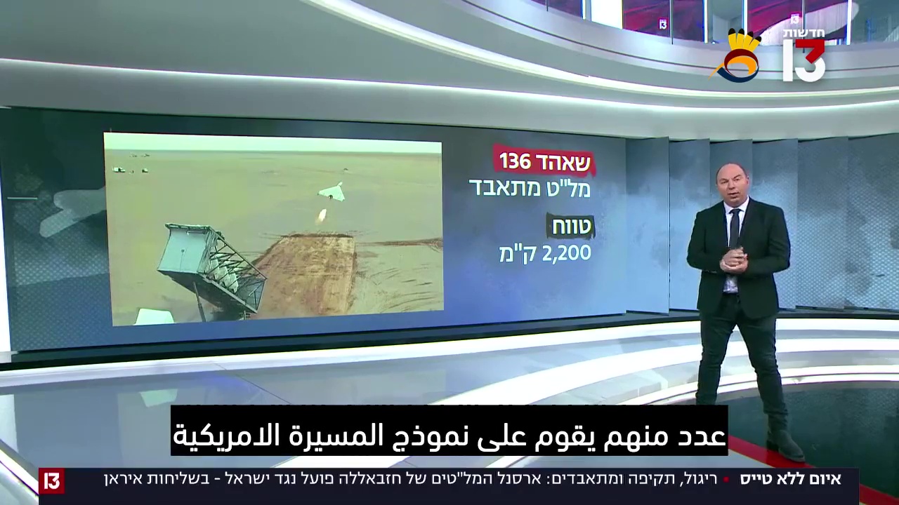 شاهد: ترسانة حزب الله من الطائرات المُسيرة التي تعمل ضد "إسرائيل"