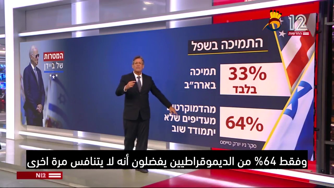 زيارة بايدن للمنطقة: قلبه في الولايات المتحدة وجسده بالكيان