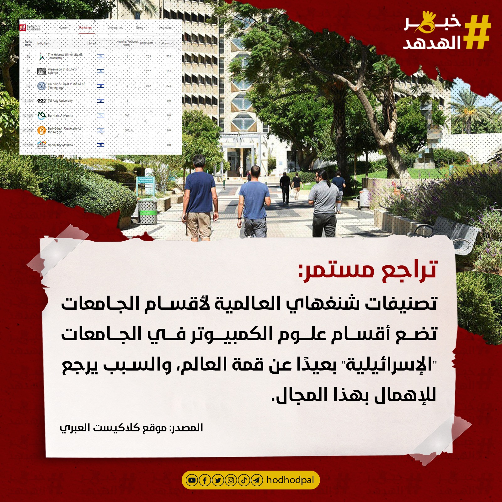 #خبر_الهدهد