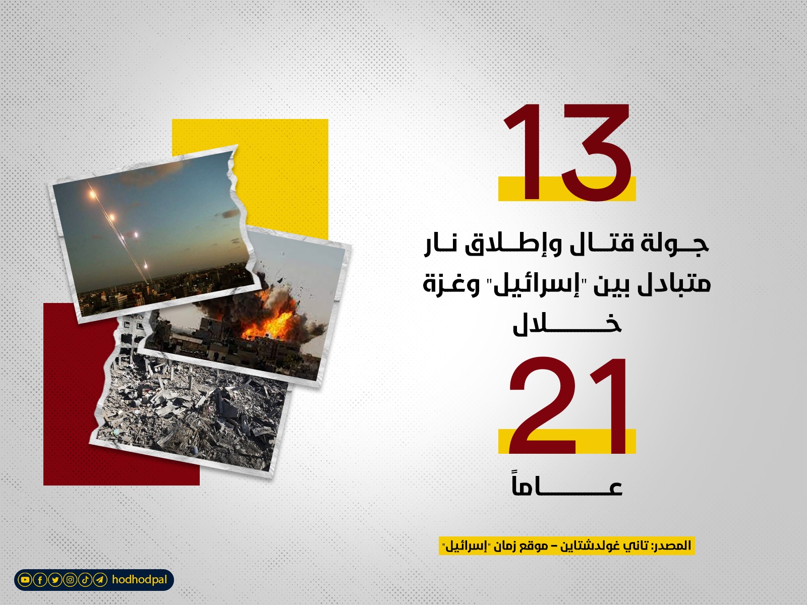 13 "جولة قتال" خلال 21 عاماً