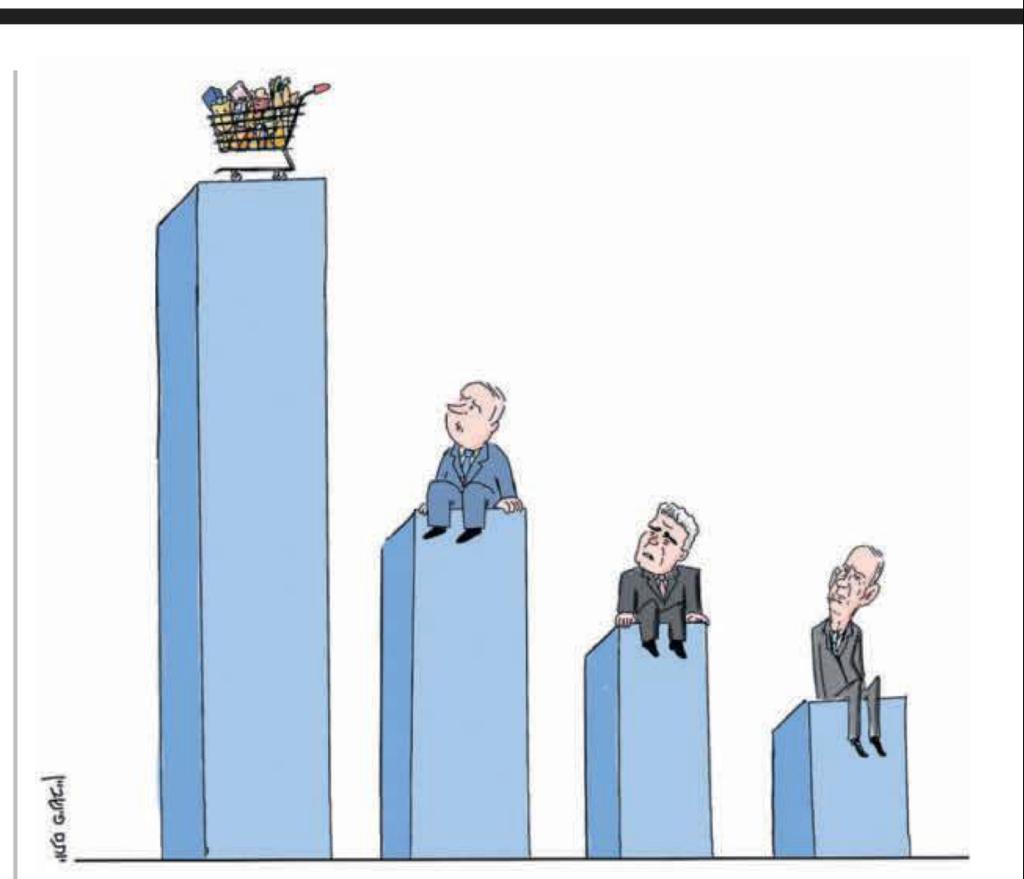 مع اقتراب "الانتخابات الإسرائيلية": صعود متسارع لأسعار المواد الغذائية