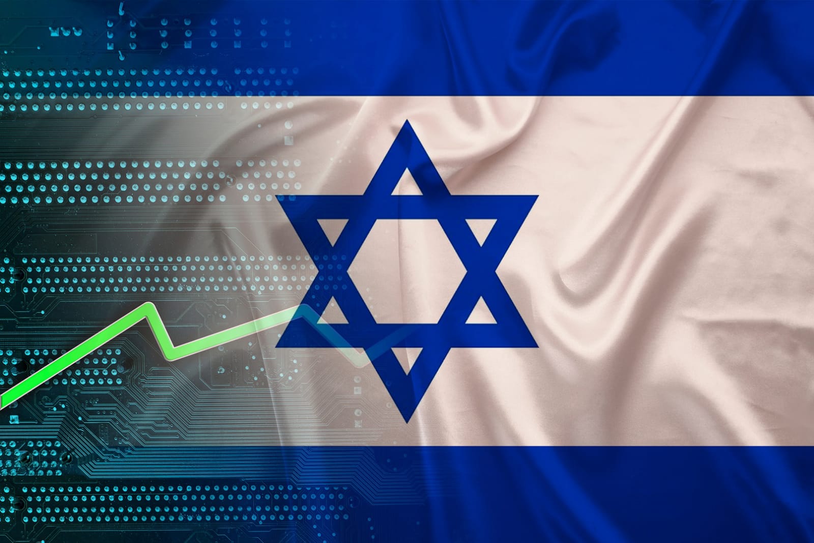 اقتصاد "إسرائيل" وسط بيئة عالمية من عدم اليقين