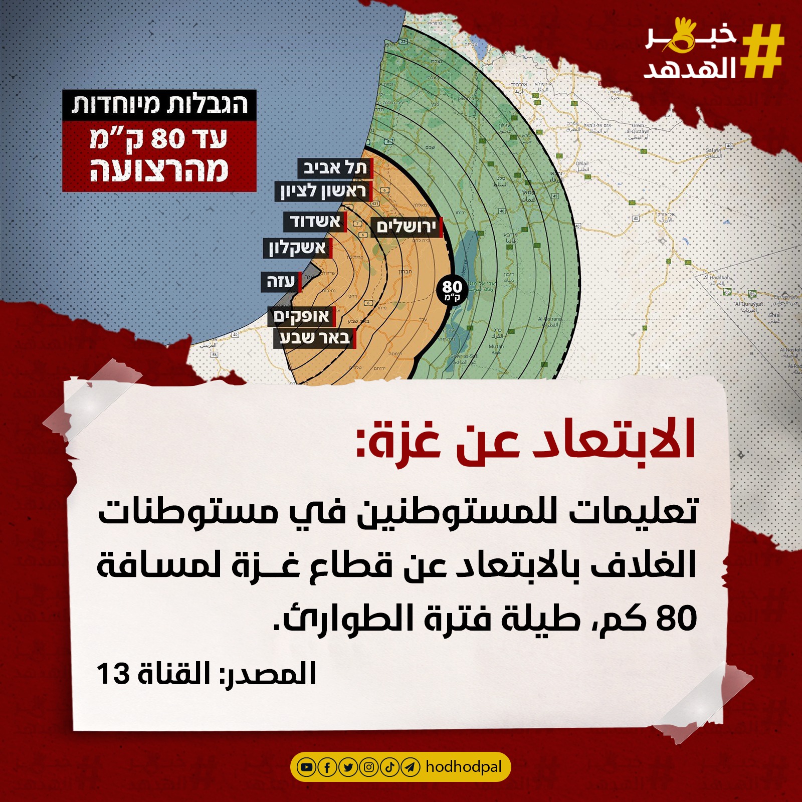 #خبر_الهدهد