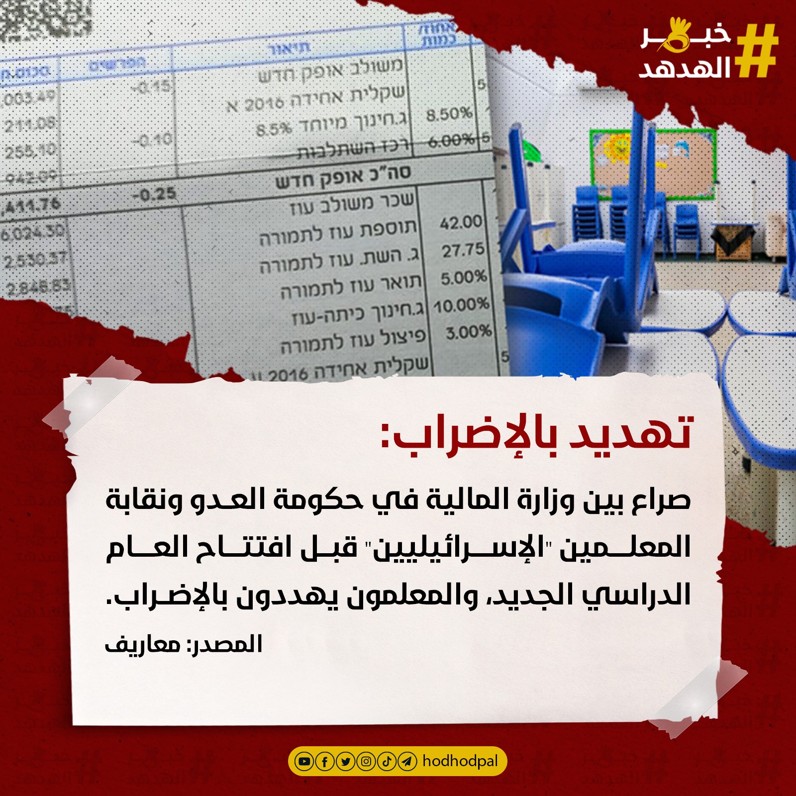 #خبر_الهدهد