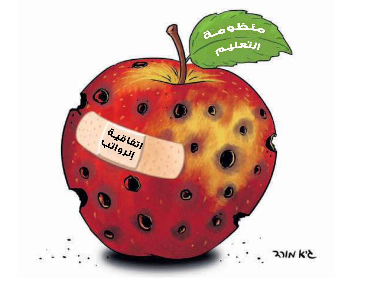 بدء العام الدراسي الجديد في كيان العدو