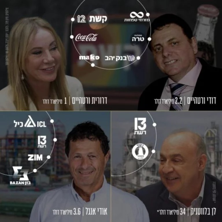 الفساد في "وسائل الإعلام الإسرائيلية"