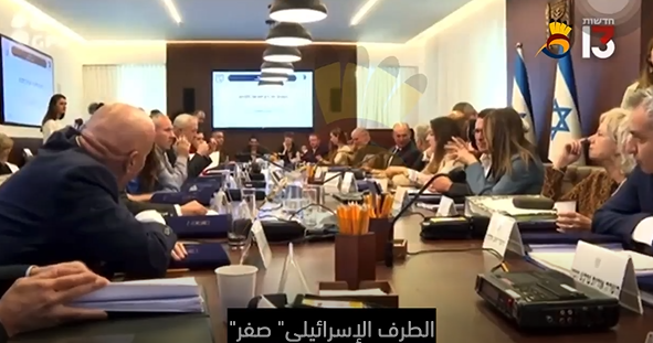 #شاهد: اتفاق الغاز بين لبنان والكيان: "إسرائيل" تحصل على صفر 