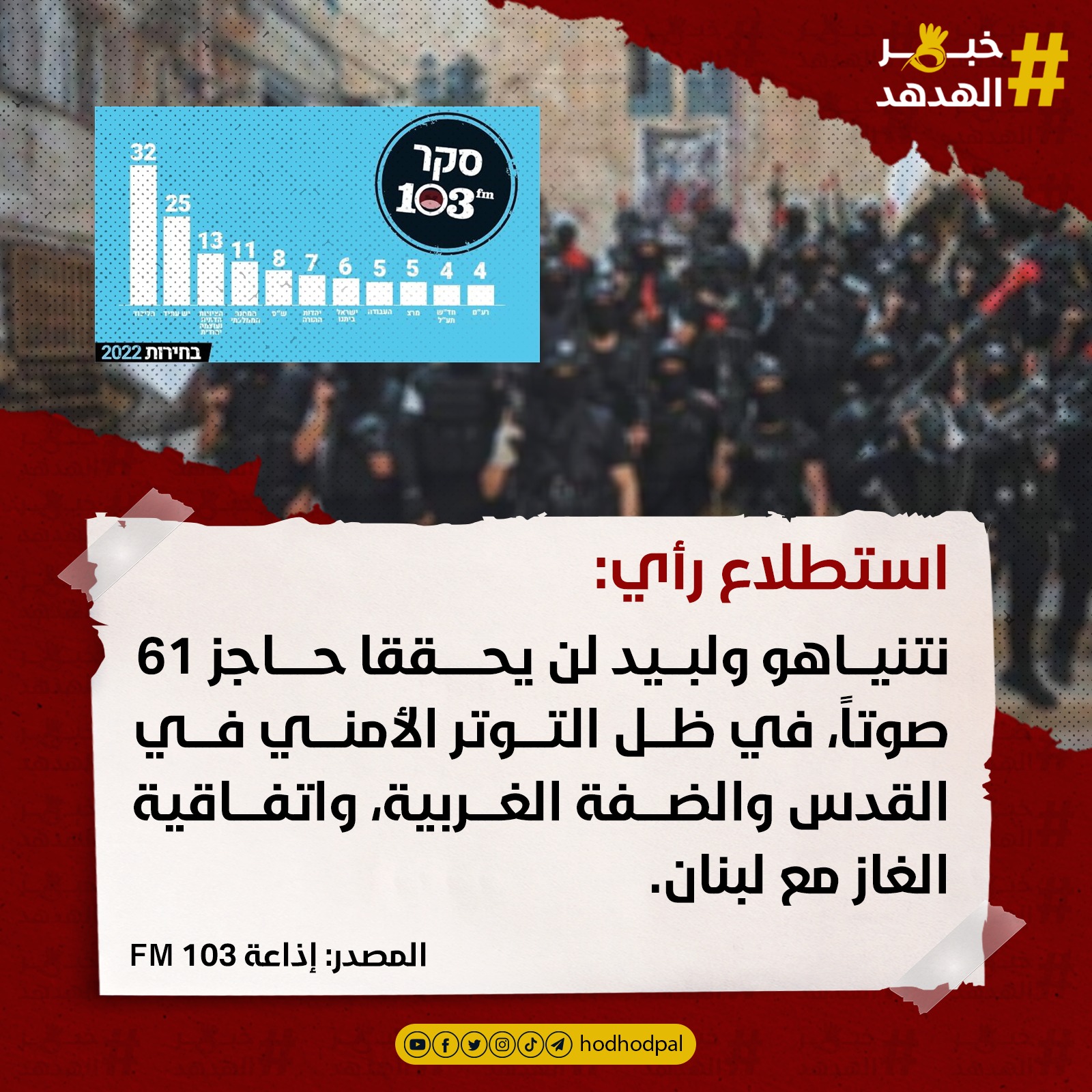 #خبر_الهدهد