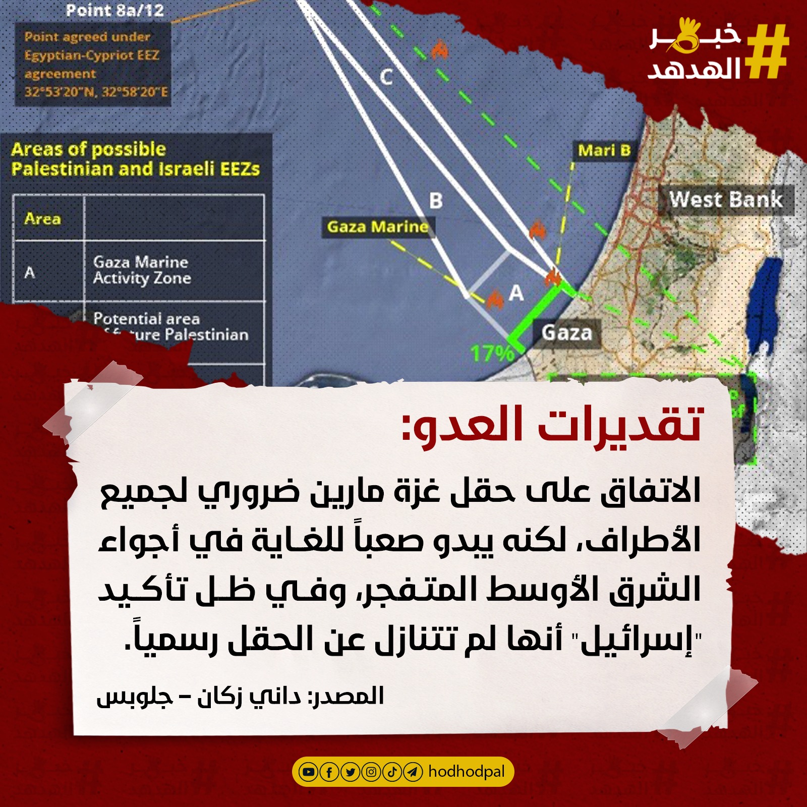 #خبر_الهدهد