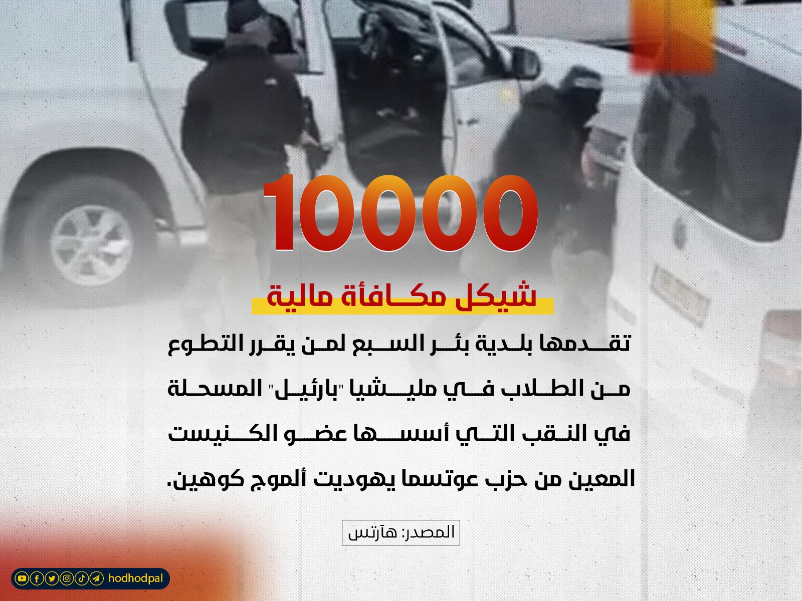 مكافأة مالية تقدمها بلدية بئر السبع لتعزيز الإرهاب الصهيوني