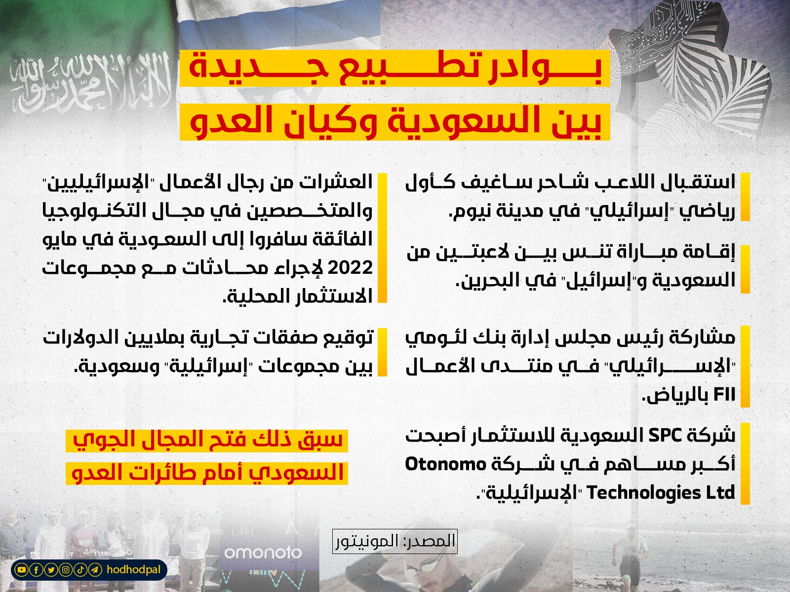 بوادر تطبيع جديدة بين السعودية وكيان العدو