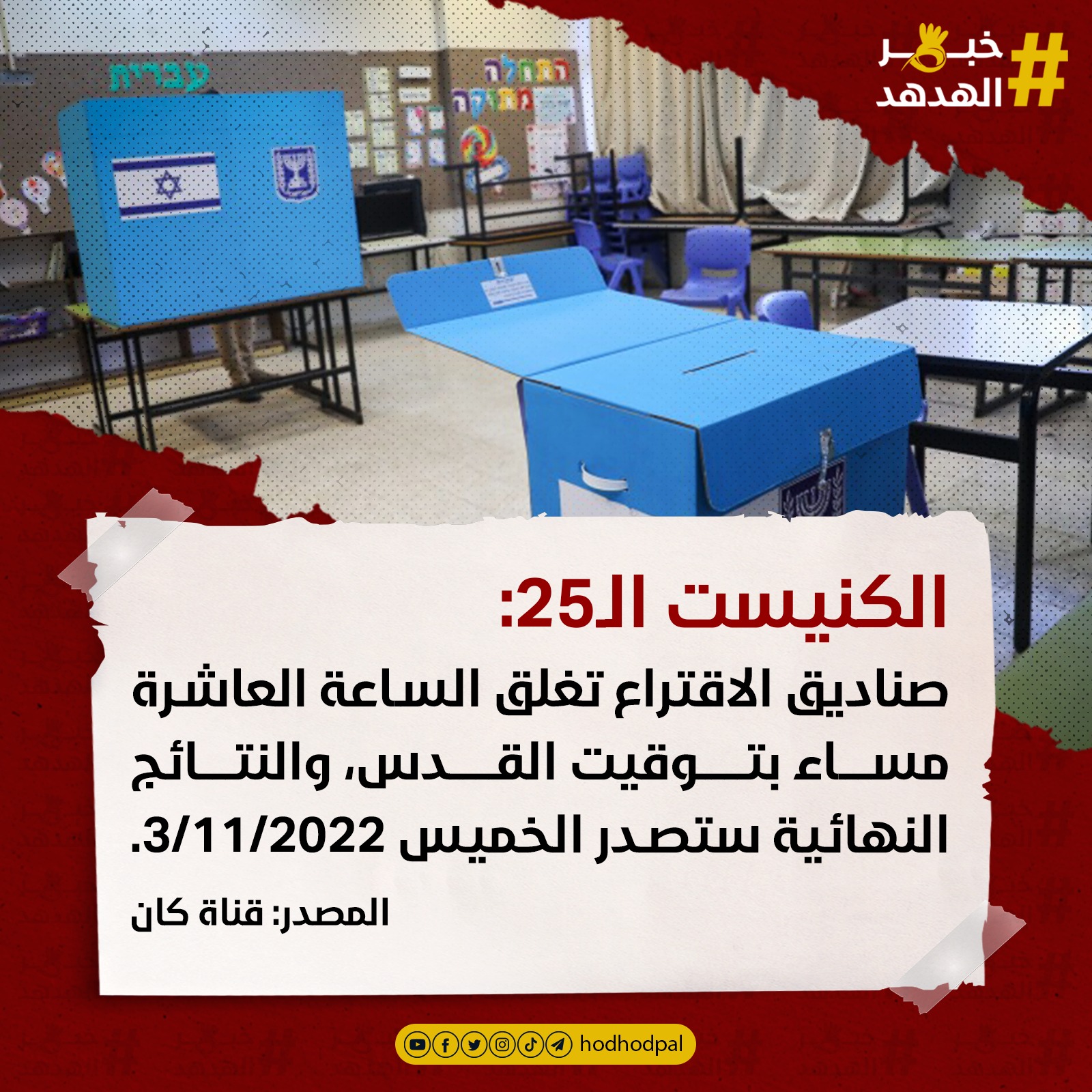 #خبر_الهدهد