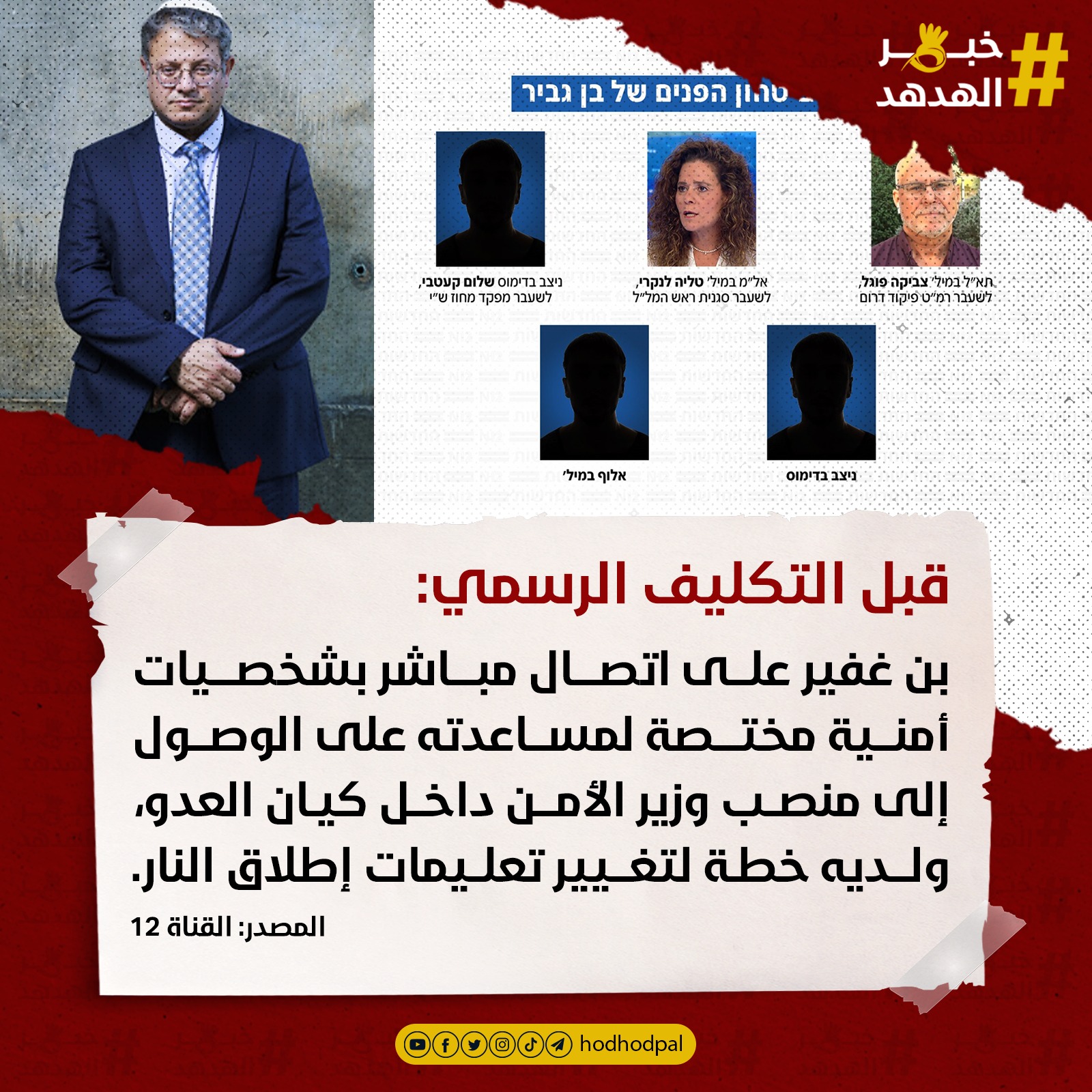 #خبر_الهدهد