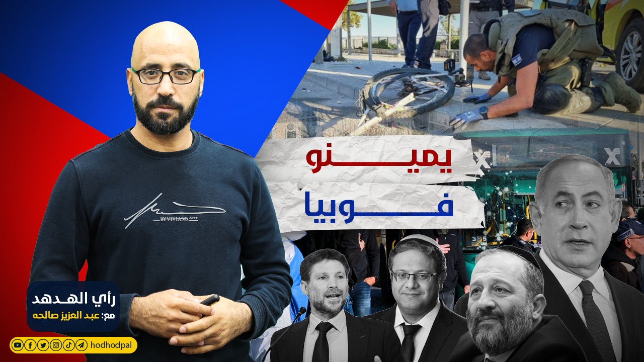 يمينو فوبيا