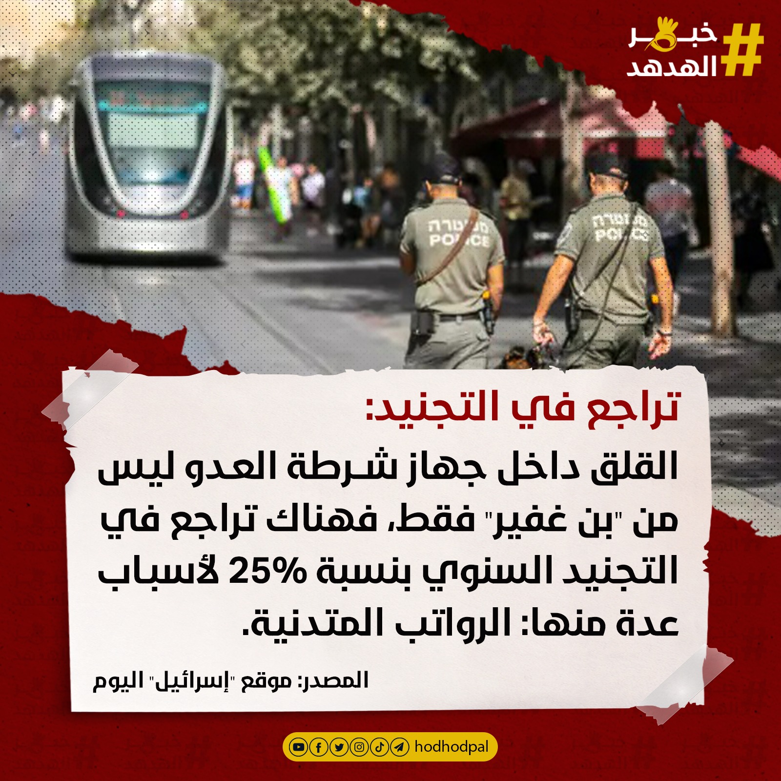 #خبر_الهدهد