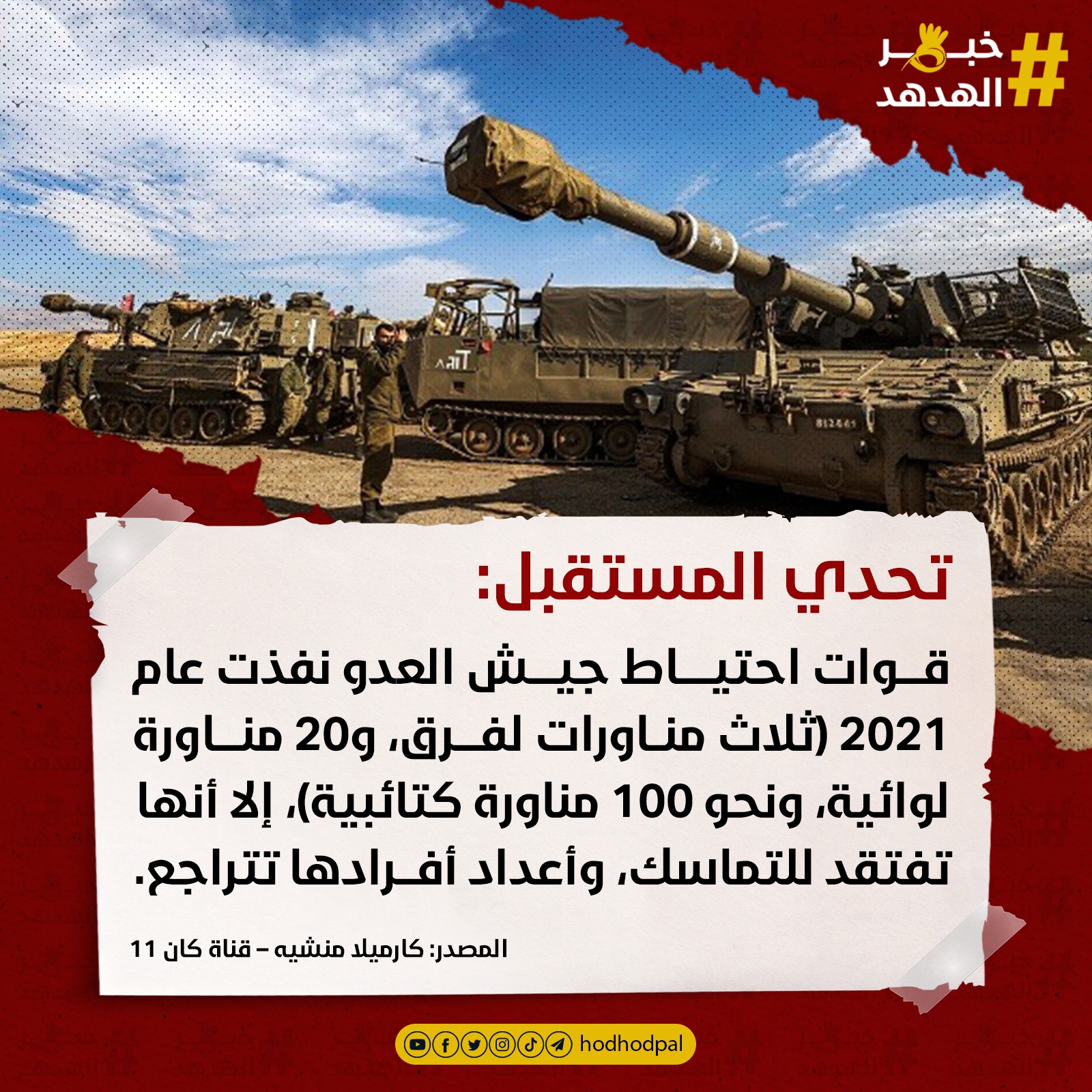 #خبر_الهدهد