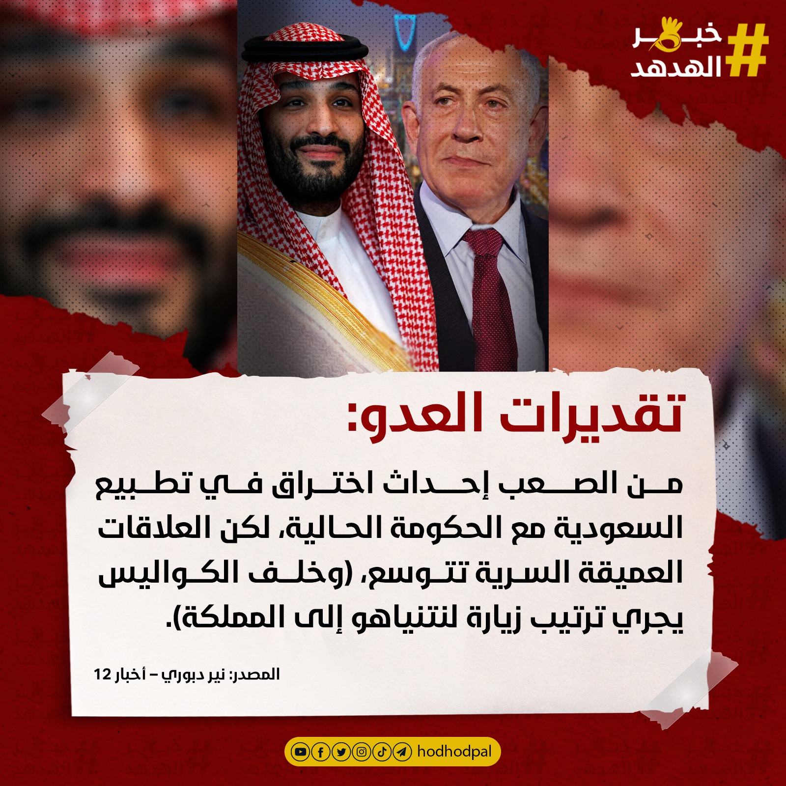 تقديرات العدو: