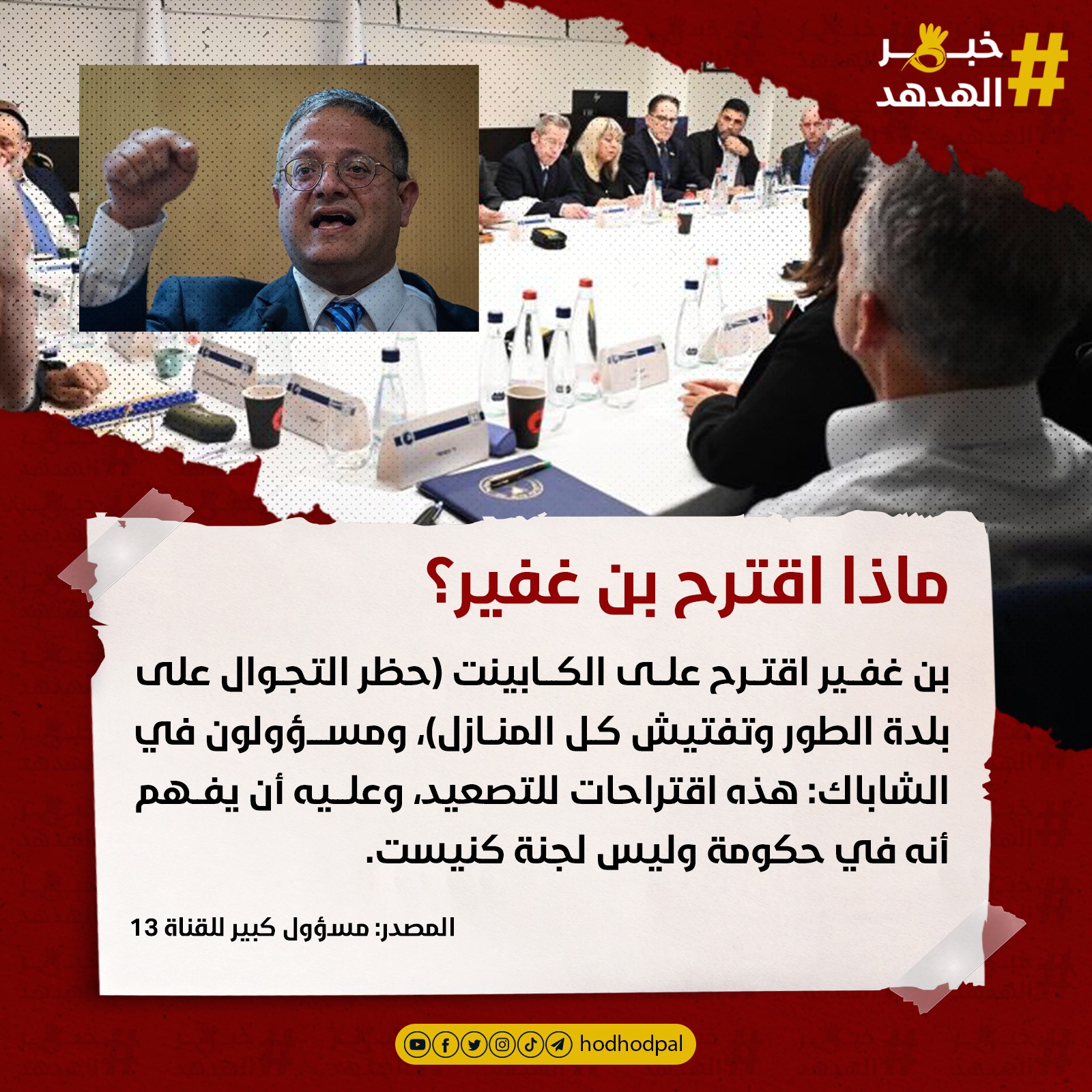 ماذا اقترح بن غفير؟