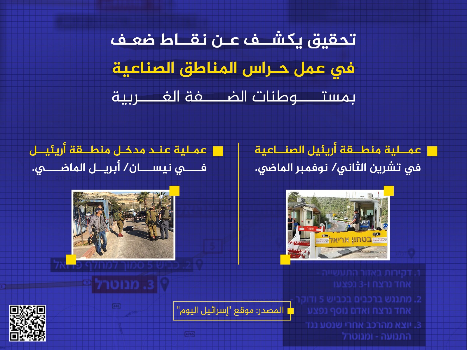 انفوجرافيك: نقاط ضعف عمل حُراس المناطق الصناعية