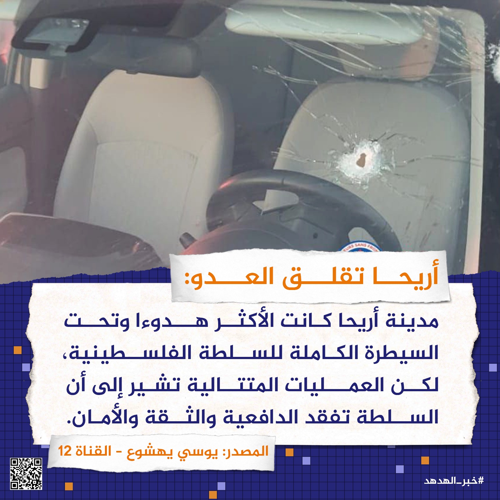 أريحا تقلق العدو