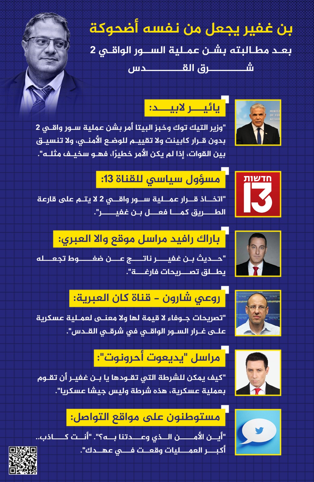 بن غفير يجعل من نفسه أضحوكة