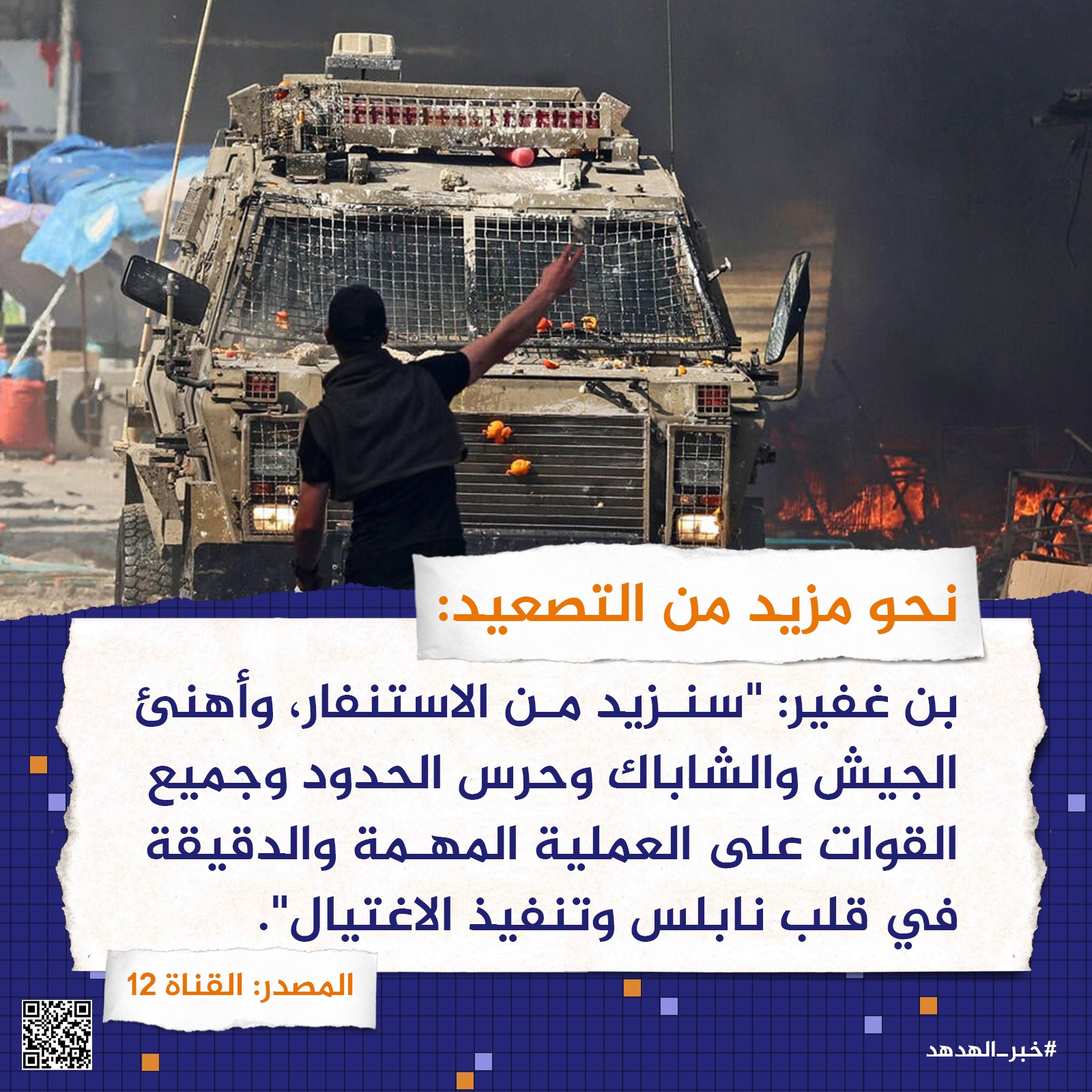 نحو مزيد من التصعيد